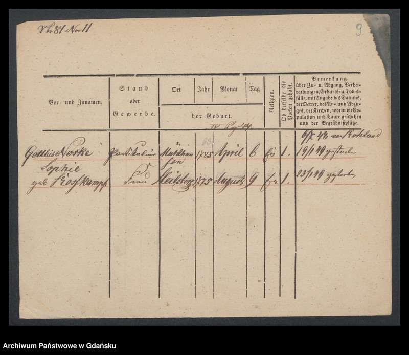 image.from.unit.number "Karty meldunkowe: Nortwich - Nyegaardt"