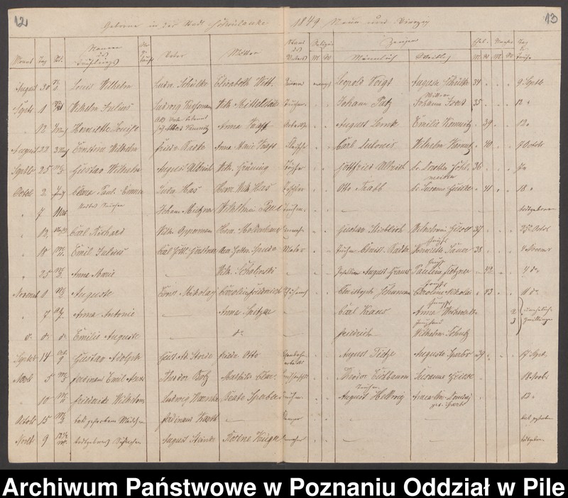 image.from.unit.number "Księgi metrykalne"