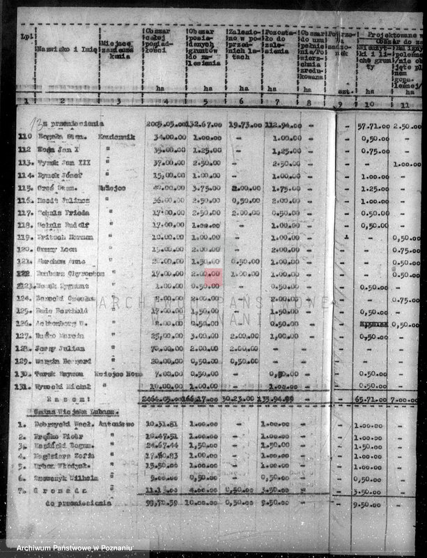 Obraz 17 z jednostki "Zalesienie nieużytków /wykaz/"