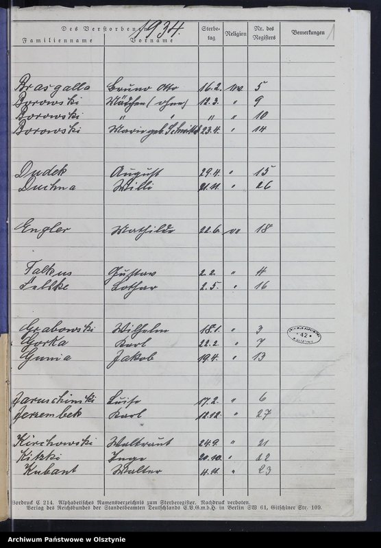 image.from.unit.number "Sterbe-Register /Neben-Register/ Nr 1 - 27"