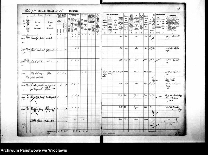 image.from.unit.number "Personalienverzeichnisse"