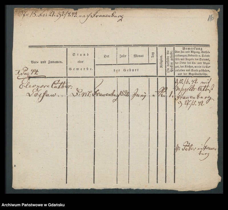 image.from.unit.number "Karty meldunkowe: Loselein - Losoreit"