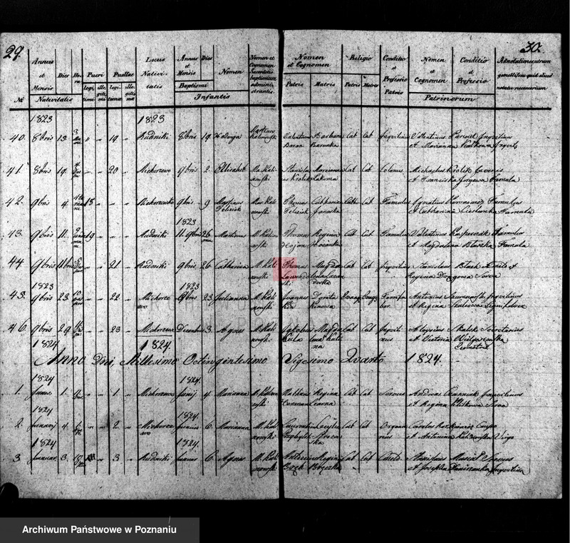 image.from.unit.number "Liber duplicatus baptisatorum"