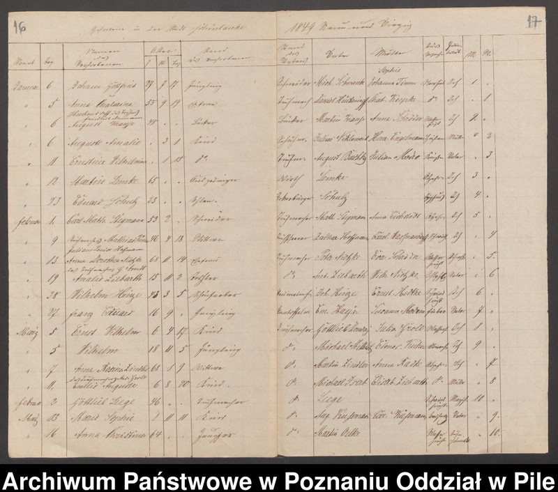 image.from.unit.number "Księgi metrykalne"