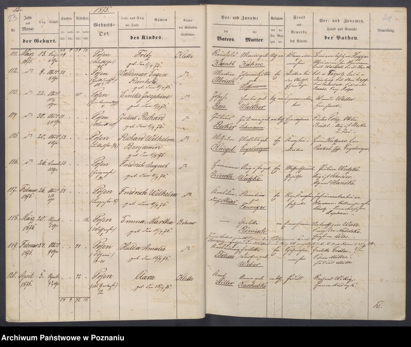 image.from.unit.number "Taufbuch"