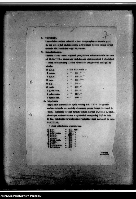 image.from.unit.number "Sprawy personalno-organizacyjne Związku - pomoc w uzyskaniu pracy, zasiłek dla bezrobotnych, spisy członków Związku Rezerwistów- bezrobotnych, sprawy finansowe"