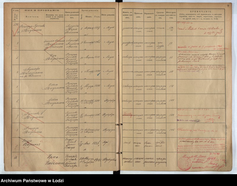 Obraz 9 z jednostki "[Księga ludności stałej m. Łodzi guberni piotrkowskiej nr domu 592-604]"