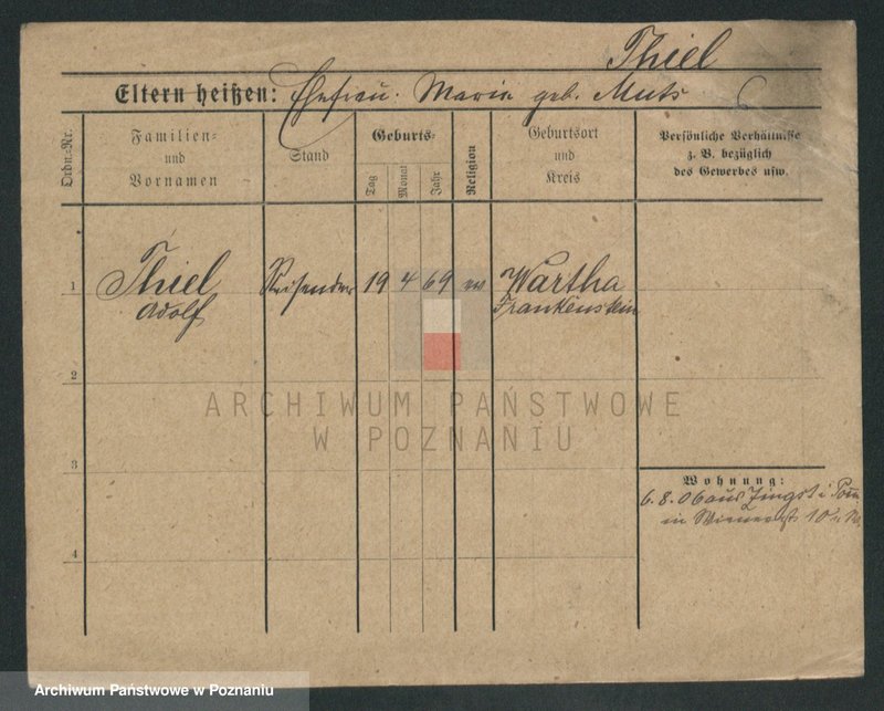 Obraz 15 z jednostki "Thiel (samotni mężczyźni i kobiety) - Tiltman"