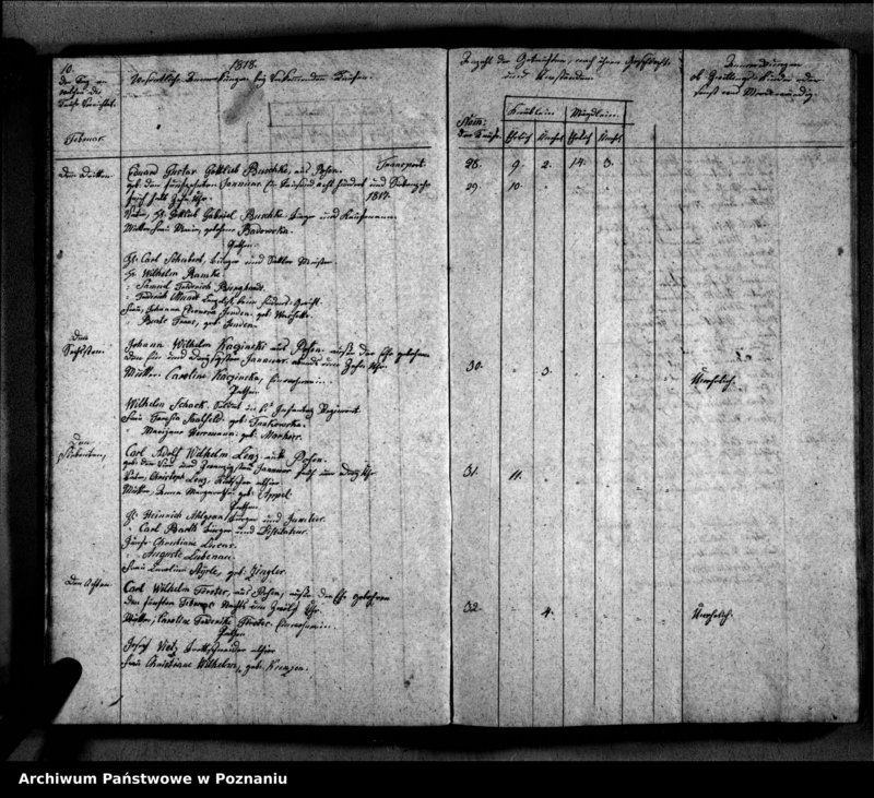 image.from.unit.number "Verzeichnis der Getauften, Getrauten, Verstorbenen"