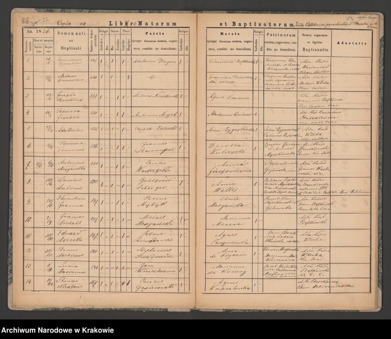 image.from.unit.number "[Księga urodzeń]"