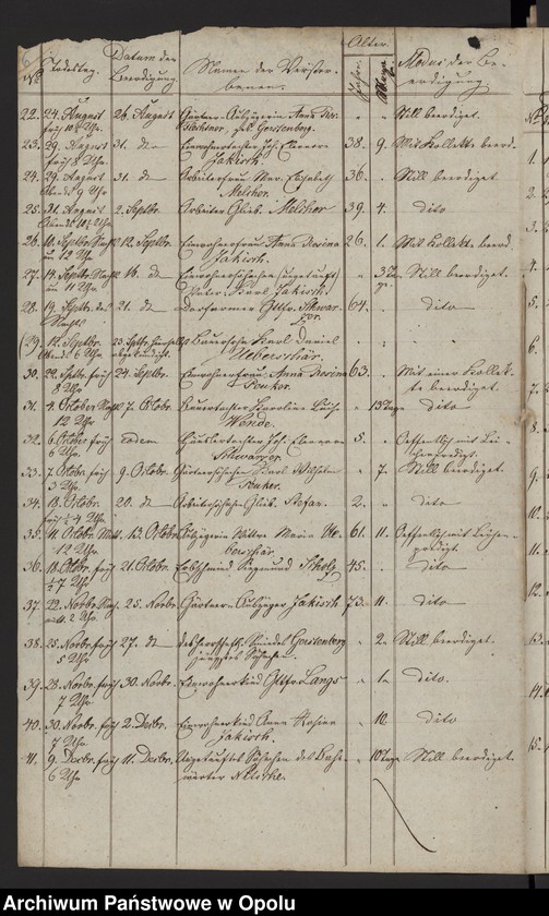 image.from.unit.number "[Księgi metrykalne kościoła ewangelickiego w Łosiowie z lat 1849-1874]"