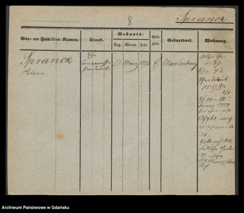 image.from.unit.number "Karty meldunkowe: Spruch - Sryslowski"