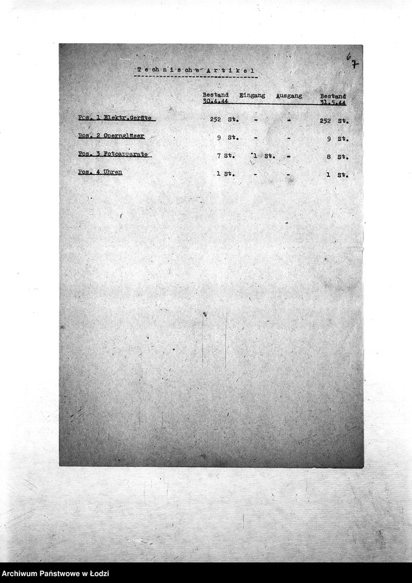 Obraz 10 z jednostki "[Specyfikacje materiałów technicznych, skórzanych, chemicznych, farbiarskich; artykułów biurowych, narzędzi, maszyn, tkanin, żywności i innych posiadanych na składzie Wydziału Specjalnego]"
