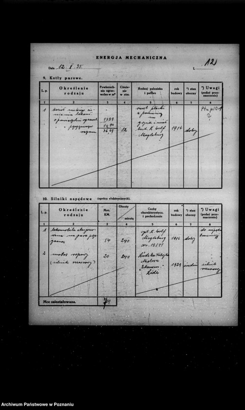 Obraz 16 z jednostki "Kwestionariusz tkalni Spółki z o.o. w Środzie"