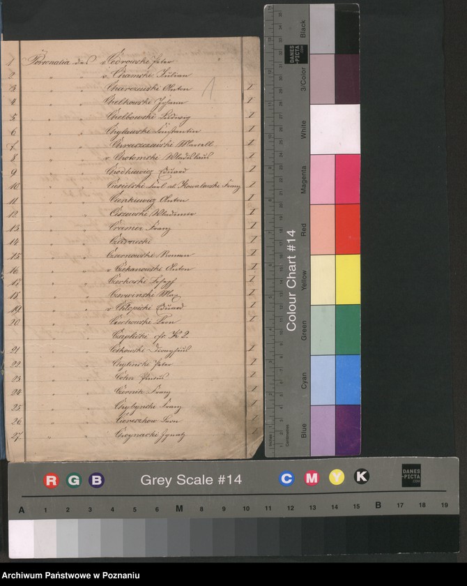 Obraz 4 z jednostki "A. betr. Auskunft über Ausländer Lit. C /Namen-Rotulus vorgeheftet/"