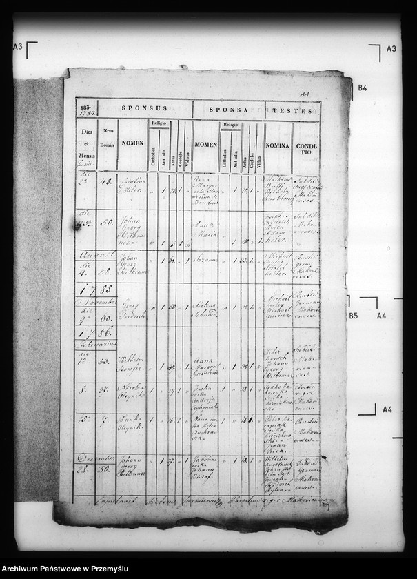image.from.unit.number "[Kopie ksiąg metrykalnych parafii Makowa z filiami Huwniki, Leszczyny (dekanat Dobromil)]"