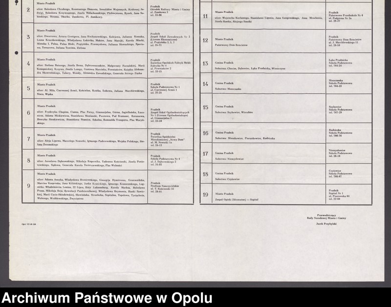 Obraz 5 z jednostki "Wybory do Sejmu i Senatu [-obwieszczenia wyborcze]"