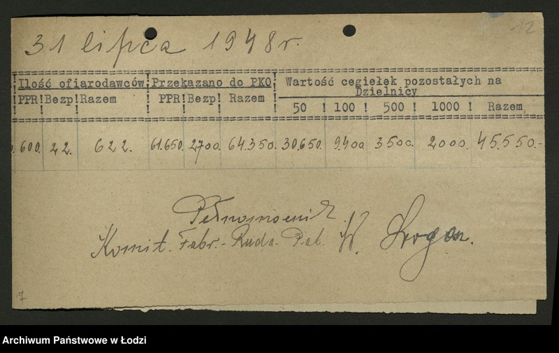 Obraz 13 z jednostki "Sprawozdania zakładów wydzielonych ze zbiórki na Fundusz Budowy Centralnego Domu Partii"