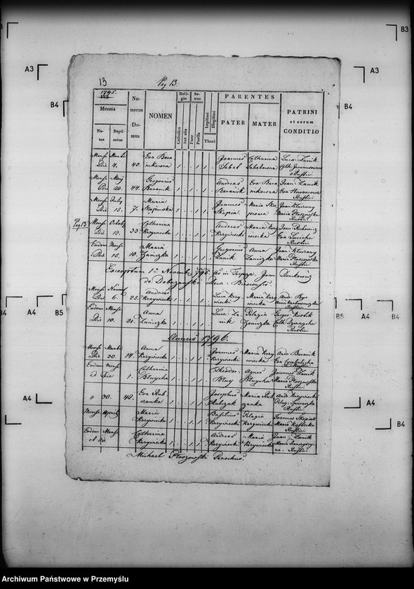 image.from.unit.number "[Kopie ksiąg metrykalnych parafii Jabłonica Ruska (dekanat Dynów)]"