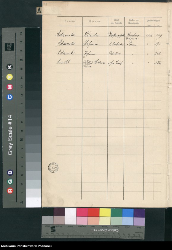 Obraz 3 z jednostki "Spis alfabetyczny małżeństw za 1912"