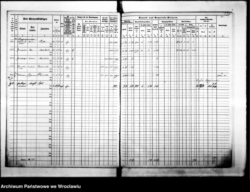 image.from.unit.number "Steuerrole"