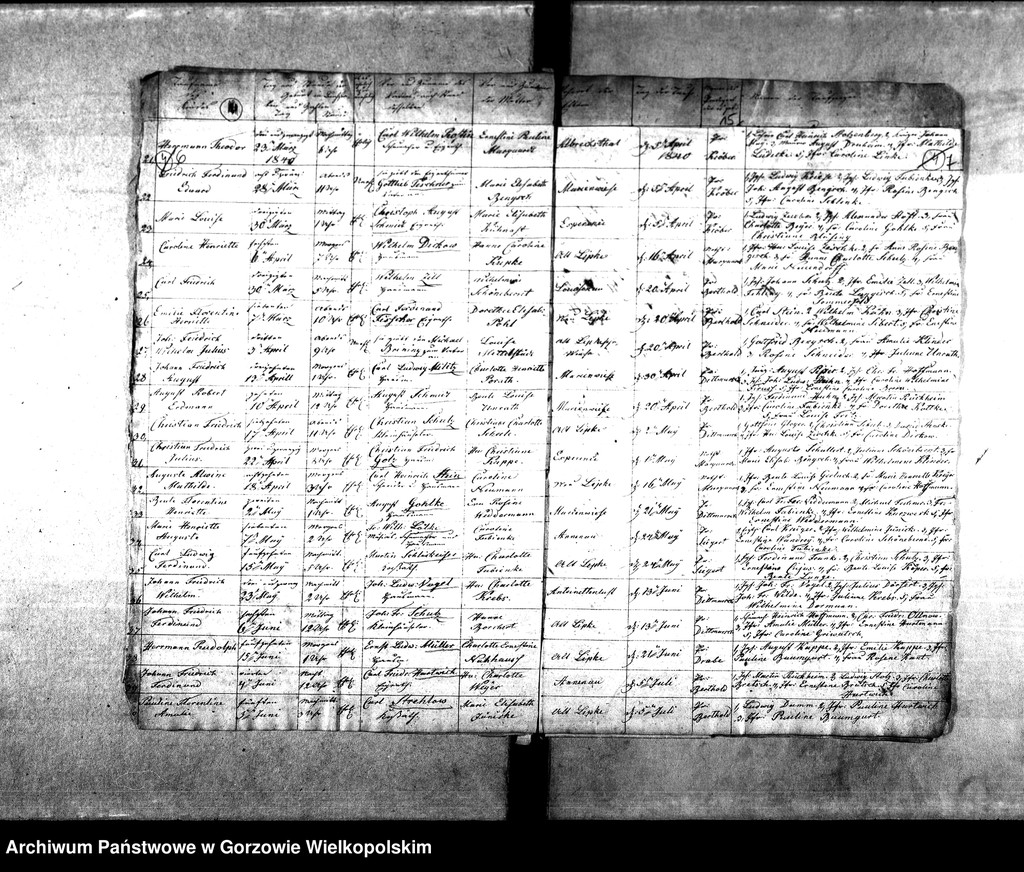 image.from.unit.number "Duplikate der Kirchenbücher von der Parochie Lipke und Lipkesbruch: Lipke (Lipki Wielkie), Lipkesbruch (Lipki Małe), Pollychener Holländer (Nowe Polichno)"