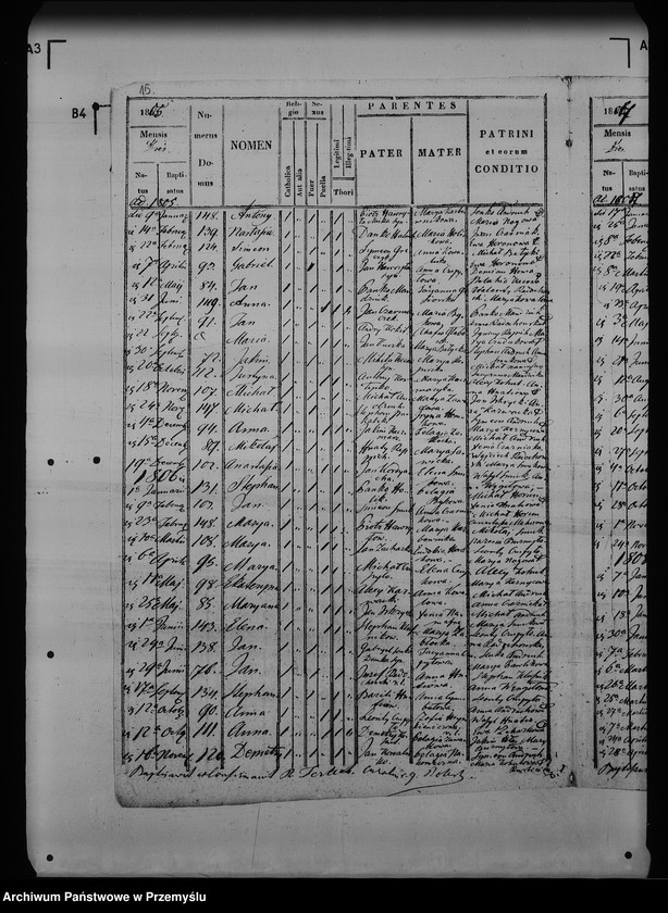 image.from.unit.number "[Kopie ksiąg metrykalnych parafii Bolestraszyce (dekanat Przemyśl)]"