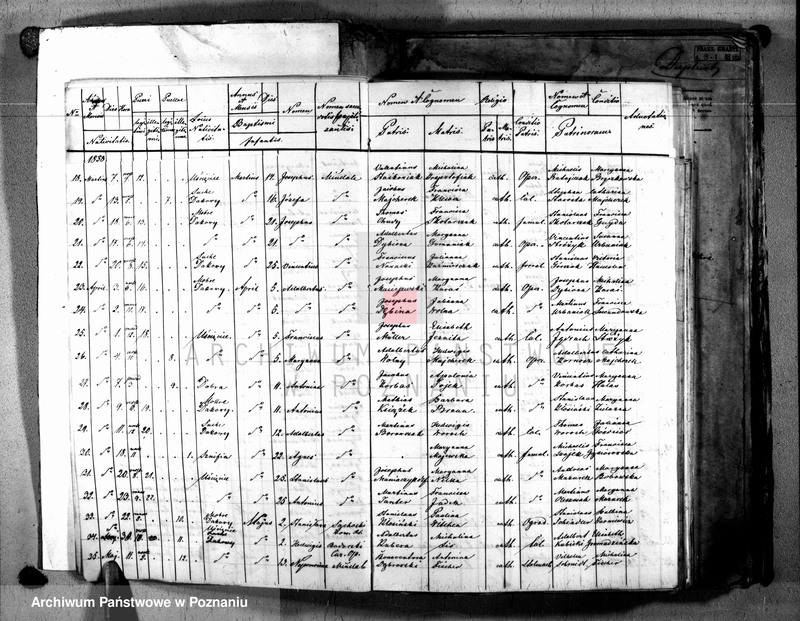 image.from.unit.number "Księga urodzeń, małżeństw i zgonów"