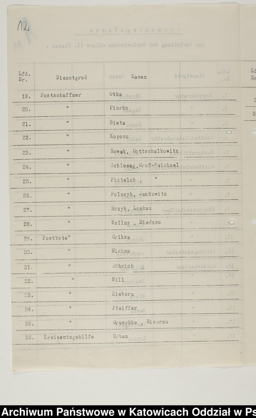 image.from.collection.number "Niemiecki Komisariat Plebiscytowy Podkomisariat w Pszczynie 1919-1921"