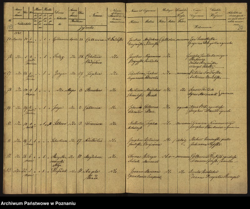 Obraz 13 z jednostki "Księga urodzeń"