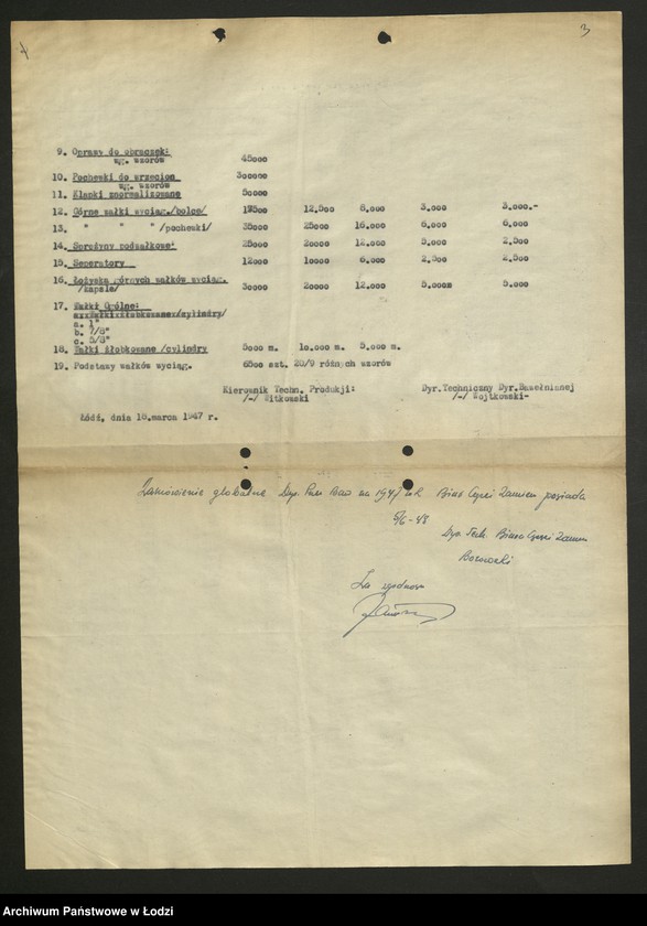 Obraz 4 z jednostki "Dyrekcja Przemysłu Bawełnianego; sprawozdania roczne z wykonania planów produkcji [za lata 1945 - 1947]"