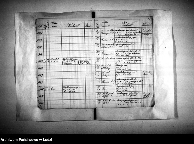 Obraz 8 z jednostki "[Dziennik podawczy]"