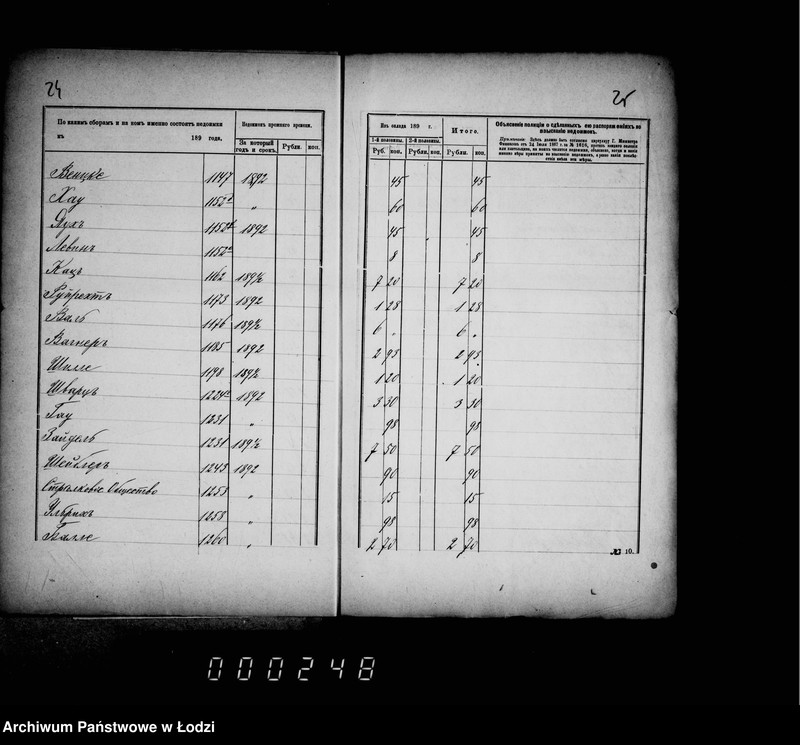 Obraz 18 z jednostki "O nedoimkach po uezdnomu kaznačejstvu"