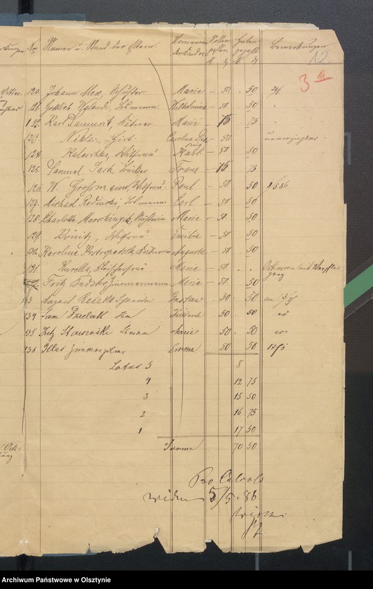 image.from.unit.number "Einnahme und Ausgabe Beläge der Kirchspielsschulkasse zu Widminnen"