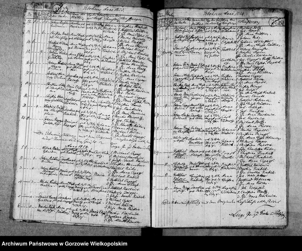 image.from.unit.number "Duplikate der Kirchenbücher von Pollychen (Stare Polichno)"