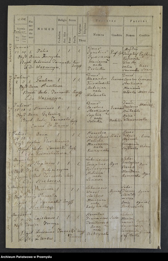 Obraz 8 z jednostki "[Odpisy ksiąg urodzeń, małżeństw, zgonów parafii rzymskokatolickiej Żurów z lat 1823-1827]"