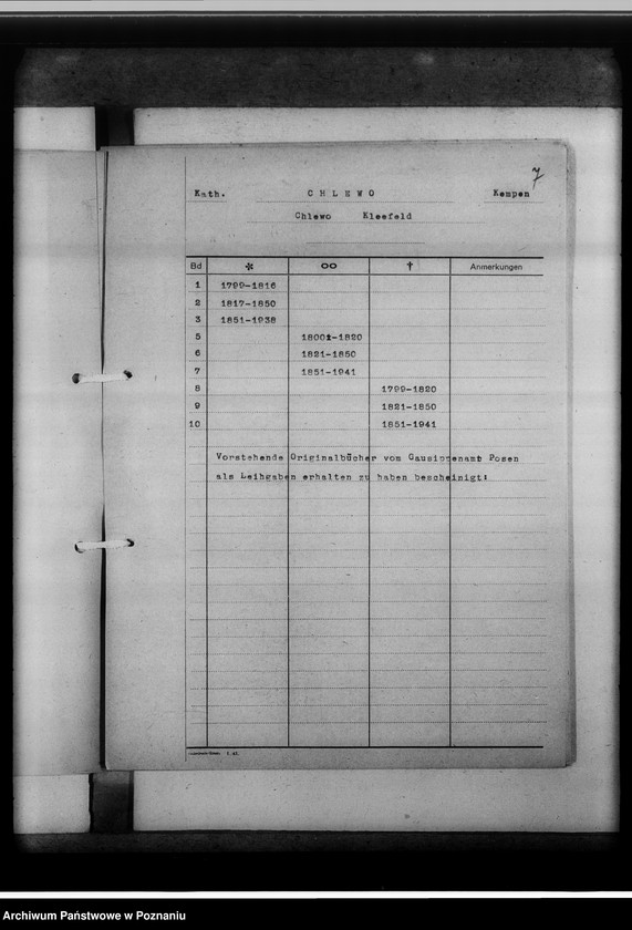 image.from.unit.number "Bücherverzeichnis, Kreissippenamt Kempen [Kępno]"