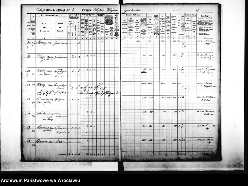 image.from.unit.number "Personenverzeichnisse"