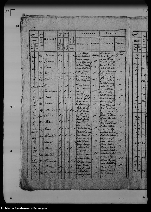 image.from.unit.number "[Kopie ksiąg metrykalnych parafii Rawa Ruska z filią Rzyczki (dekanat Rawa Ruska)]"