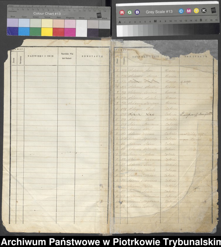 image.from.unit "[Księga ludności stałej wsi: Gomulin, Żachta, Folwark Żądło, Cisowa, Zaborów]"