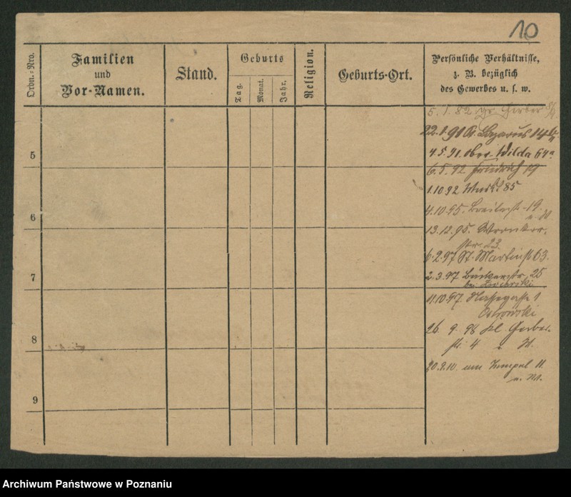 Obraz 12 z jednostki "Pudelewicz - Purpurowski"