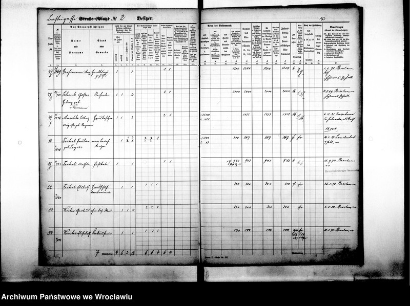 image.from.unit.number "Personenverzeichnisse"