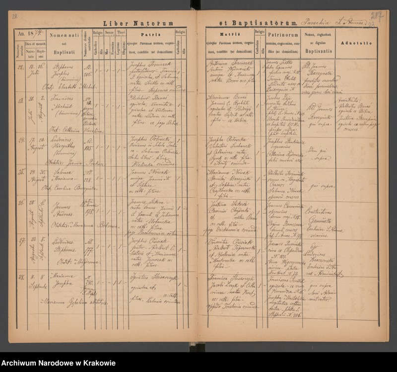 Obraz 18 z jednostki "[Księga urodzeń]"