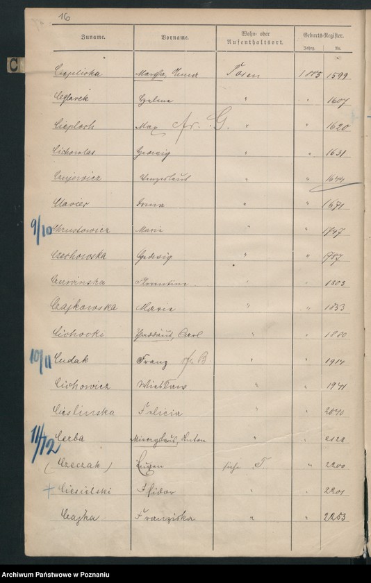 Obraz 19 z jednostki "Spis alfabetyczny urodzeń"