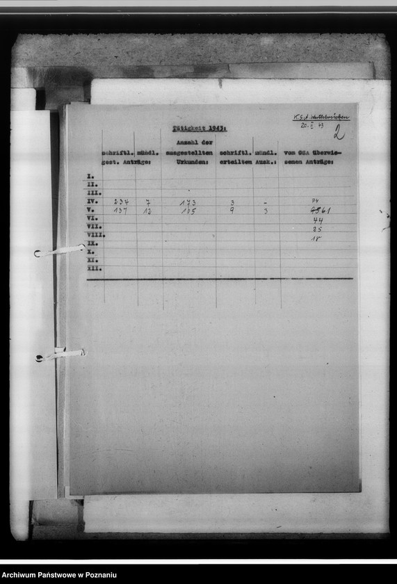 Obraz 6 z jednostki "[Korespondencja w sprawach organizacyjnych, sprawozdanie z działalności], Kreissippenamt Warthbrücken [Koło]"