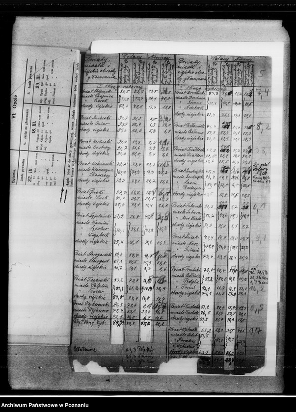 Obraz 9 z jednostki "Materiały dotyczące wyborów do Sejmu Ustawodawczego."