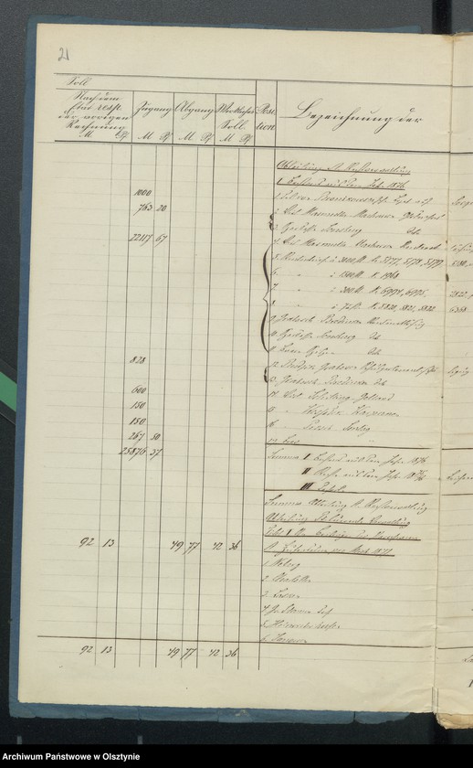 image.from.unit.number "Sourquittensche Kirchen Kassen Rechnung aller Einnahme und Ausgabe"