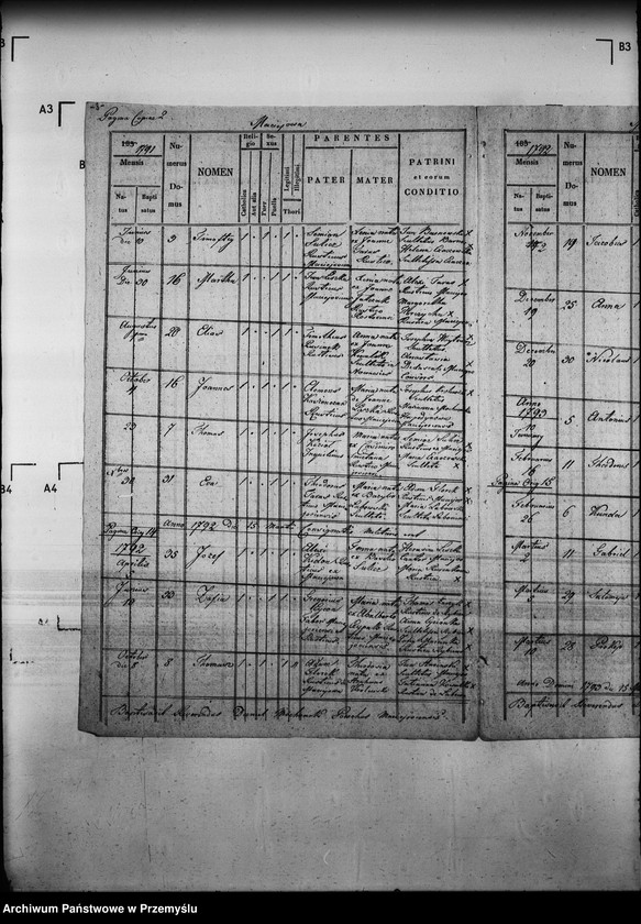 Obraz 7 z jednostki "[Kopie ksiąg metrykalnych parafii Maciejowa z filiami Barnowiec, Czaczów, Margoń, Składziste, Roztoka Mała, Rybień, Złotne (dekanat Muszyna)]"