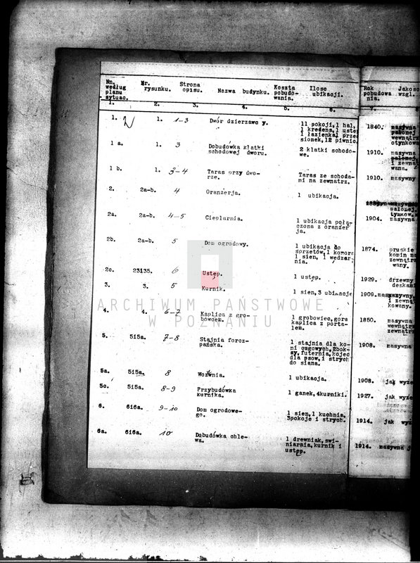 Obraz 6 z jednostki "Księga inwentaryzacyjna zabudowań na majątku państwowym Kopanina powiat wągrowiecki /opisy budynków/"