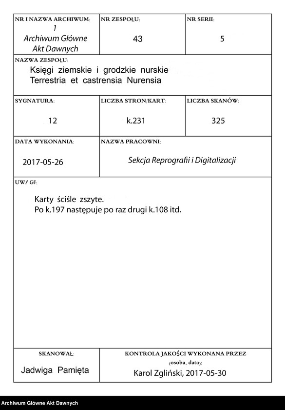 image.from.unit.number "Nurskie grodzkie relacje oblaty"